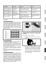 Предварительный просмотр 19 страницы Grundfos UPM3 FLE Quick Start Manual