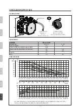 Предварительный просмотр 20 страницы Grundfos UPM3 FLE Quick Start Manual