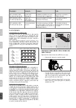 Предварительный просмотр 22 страницы Grundfos UPM3 FLE Quick Start Manual