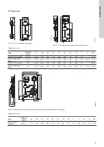 Preview for 15 page of Grundfos Vaccuperm VGA-117 Installation And Operating Instructions Manual