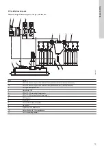 Preview for 19 page of Grundfos Vaccuperm VGA-117 Installation And Operating Instructions Manual