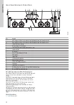 Preview for 20 page of Grundfos Vaccuperm VGA-117 Installation And Operating Instructions Manual