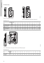 Preview for 28 page of Grundfos Vaccuperm VGA-117 Installation And Operating Instructions Manual