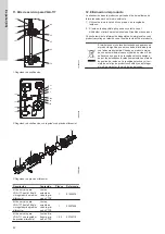 Preview for 42 page of Grundfos Vaccuperm VGA-117 Installation And Operating Instructions Manual