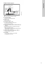 Preview for 25 page of Grundfos Vaccuperm VGA-146 Installation And Operating Instructions Manual