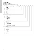 Preview for 28 page of Grundfos Vaccuperm VGA-146 Installation And Operating Instructions Manual