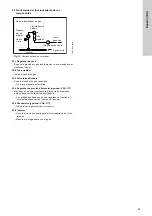 Preview for 55 page of Grundfos Vaccuperm VGA-146 Installation And Operating Instructions Manual