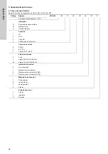 Preview for 58 page of Grundfos Vaccuperm VGA-146 Installation And Operating Instructions Manual