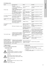 Preview for 63 page of Grundfos Vaccuperm VGA-146 Installation And Operating Instructions Manual