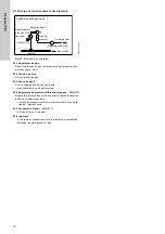 Preview for 70 page of Grundfos Vaccuperm VGA-146 Installation And Operating Instructions Manual