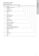 Preview for 73 page of Grundfos Vaccuperm VGA-146 Installation And Operating Instructions Manual