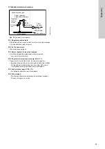 Preview for 85 page of Grundfos Vaccuperm VGA-146 Installation And Operating Instructions Manual