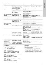 Preview for 93 page of Grundfos Vaccuperm VGA-146 Installation And Operating Instructions Manual