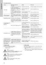 Preview for 108 page of Grundfos Vaccuperm VGA-146 Installation And Operating Instructions Manual