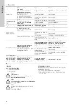 Preview for 154 page of Grundfos Vaccuperm VGA-146 Installation And Operating Instructions Manual