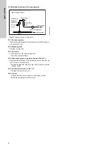 Preview for 8 page of Grundfos Vaccuperm VGS-147 Installation And Operating Instructions Manual