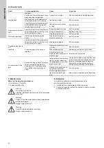 Preview for 16 page of Grundfos Vaccuperm VGS-147 Installation And Operating Instructions Manual