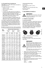 Предварительный просмотр 5 страницы Grundfos VersaFlo UPS Installation And Operating Instructions Manual