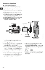 Предварительный просмотр 18 страницы Grundfos VersaFlo UPS Installation And Operating Instructions Manual