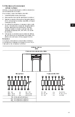 Предварительный просмотр 31 страницы Grundfos VersaFlo UPS Installation And Operating Instructions Manual