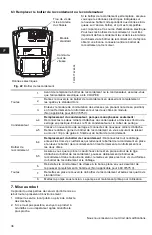 Предварительный просмотр 36 страницы Grundfos VersaFlo UPS Installation And Operating Instructions Manual