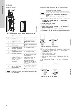 Preview for 36 page of Grundfos VGA-113-110 Installation And Operating Instructions Manual