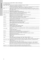 Preview for 84 page of Grundfos VGA-113-110 Installation And Operating Instructions Manual