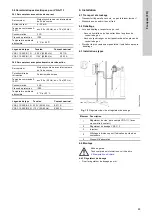 Preview for 89 page of Grundfos VGA-113-110 Installation And Operating Instructions Manual