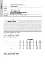 Preview for 158 page of Grundfos VGA-113-110 Installation And Operating Instructions Manual