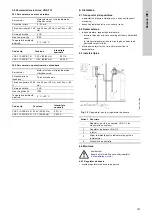 Preview for 161 page of Grundfos VGA-113-110 Installation And Operating Instructions Manual