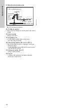 Preview for 194 page of Grundfos VGA-113-110 Installation And Operating Instructions Manual