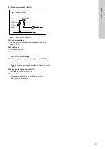 Preview for 211 page of Grundfos VGA-113-110 Installation And Operating Instructions Manual