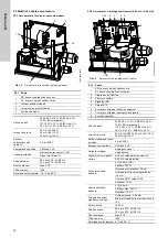 Preview for 32 page of Grundfos VGA-113 Installation And Operating Instructions Manual