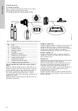 Preview for 34 page of Grundfos VGA-113 Installation And Operating Instructions Manual