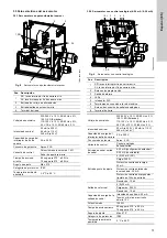 Preview for 73 page of Grundfos VGA-113 Installation And Operating Instructions Manual