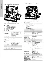 Preview for 94 page of Grundfos VGA-113 Installation And Operating Instructions Manual