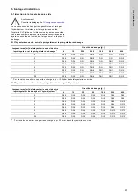 Preview for 97 page of Grundfos VGA-113 Installation And Operating Instructions Manual