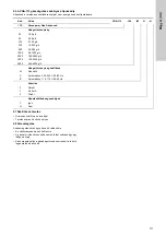 Preview for 111 page of Grundfos VGA-113 Installation And Operating Instructions Manual