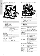 Preview for 114 page of Grundfos VGA-113 Installation And Operating Instructions Manual