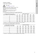 Preview for 117 page of Grundfos VGA-113 Installation And Operating Instructions Manual