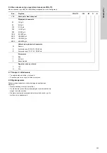 Preview for 131 page of Grundfos VGA-113 Installation And Operating Instructions Manual