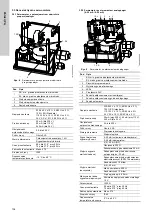 Preview for 134 page of Grundfos VGA-113 Installation And Operating Instructions Manual