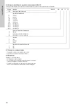 Preview for 152 page of Grundfos VGA-113 Installation And Operating Instructions Manual