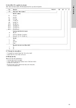 Preview for 173 page of Grundfos VGA-113 Installation And Operating Instructions Manual