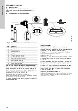 Preview for 178 page of Grundfos VGA-113 Installation And Operating Instructions Manual