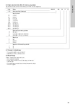 Preview for 193 page of Grundfos VGA-113 Installation And Operating Instructions Manual