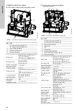 Preview for 196 page of Grundfos VGA-113 Installation And Operating Instructions Manual