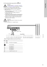 Preview for 201 page of Grundfos VGA-113 Installation And Operating Instructions Manual