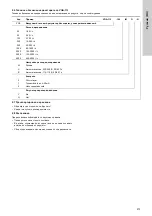 Preview for 213 page of Grundfos VGA-113 Installation And Operating Instructions Manual