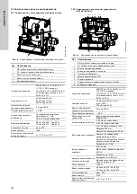 Preview for 216 page of Grundfos VGA-113 Installation And Operating Instructions Manual